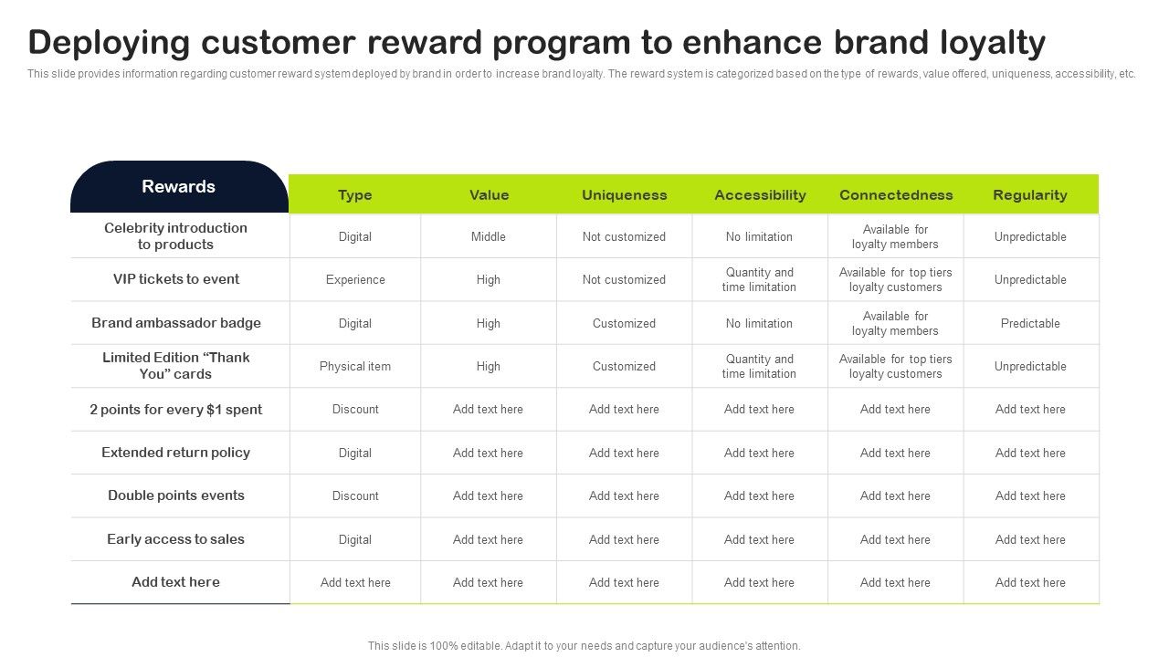 Key_Elements_Of_Strategic_Brand_Administration_Deploying_Customer_Reward_Program_To_Enhance_Brand_Portrait_PDF_Slide_1.jpg