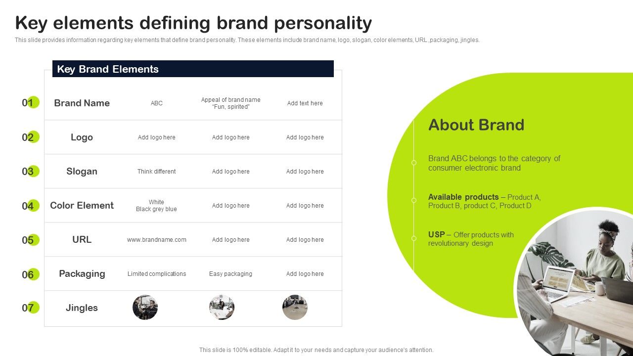 Key_Elements_Of_Strategic_Brand_Administration_Key_Elements_Defining_Brand_Personality_Graphics_PDF_Slide_1.jpg