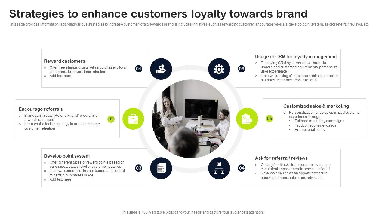 Key_Elements_Of_Strategic_Brand_Administration_Strategies_To_Enhance_Customers_Loyalty_Towards_Brand_Formats_PDF_Slide_1.jpg