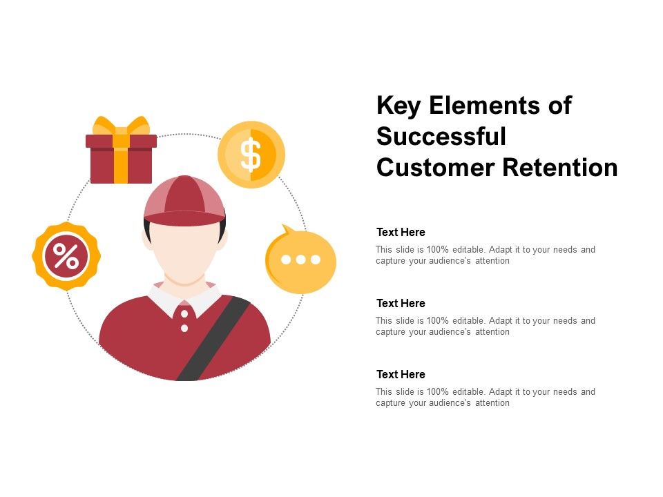 Key_Elements_Of_Successful_Customer_Retention_Ppt_PowerPoint_Presentation_Layouts_Information_Slide_1.jpg