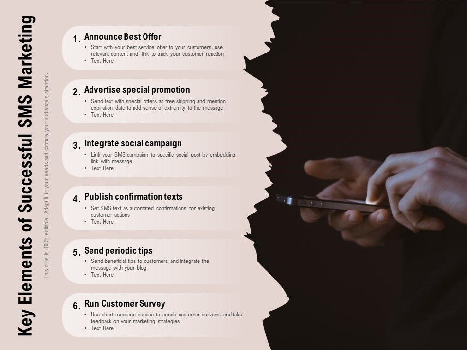 Key_Elements_Of_Successful_Sms_Marketing_Ppt_PowerPoint_Presentation_Pictures_Objects_PDF_Slide_1.jpg