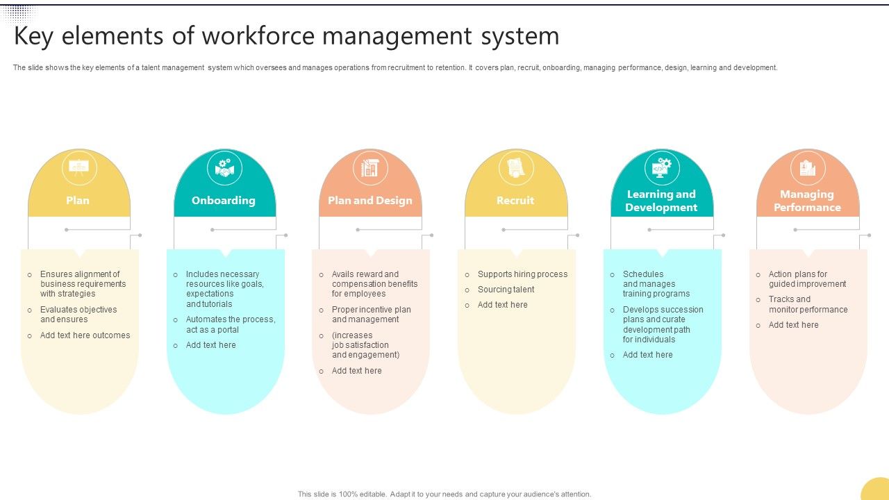 Key_Elements_Of_Workforce_Management_System_Graphics_PDF_Slide_1.jpg