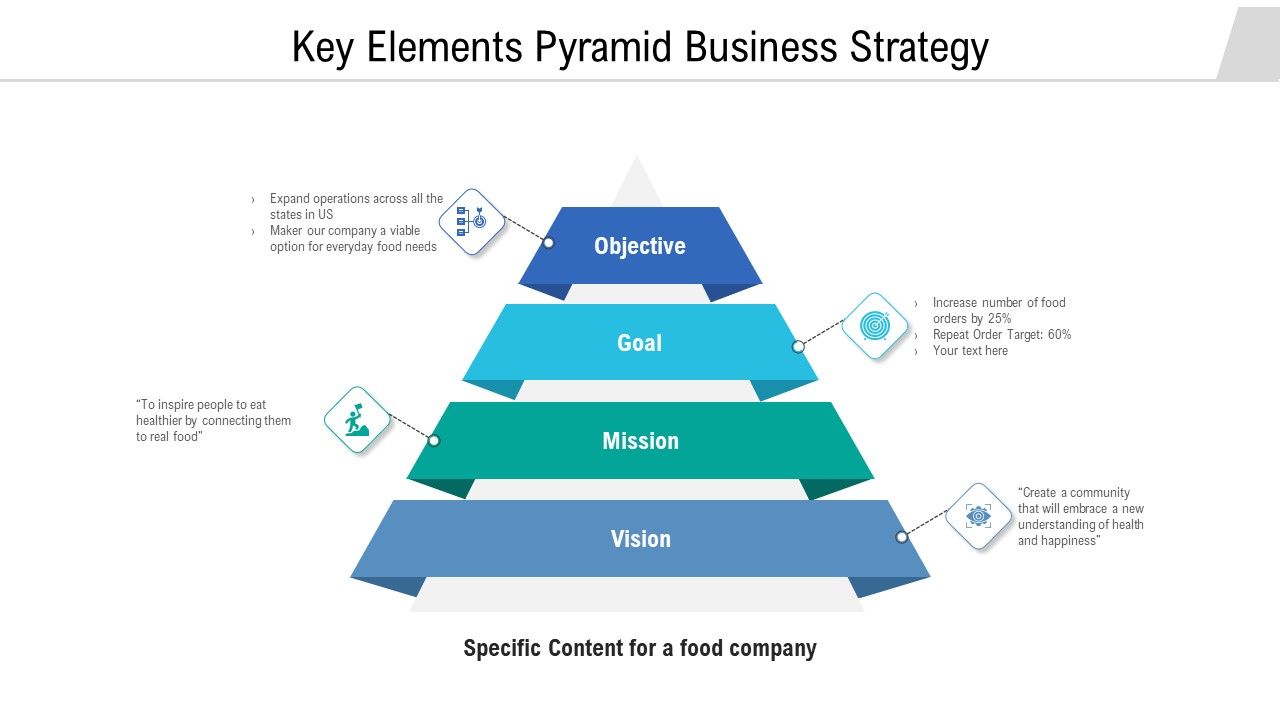 Key_Elements_Pyramid_Business_Strategy_Ppt_Inspiration_Examples_PDF_Slide_1.jpg