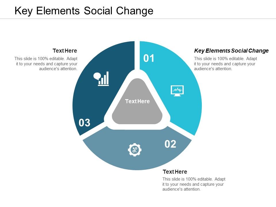 Key_Elements_Social_Change_Ppt_PowerPoint_Presentation_Pictures_Designs_Cpb_Slide_1.jpg