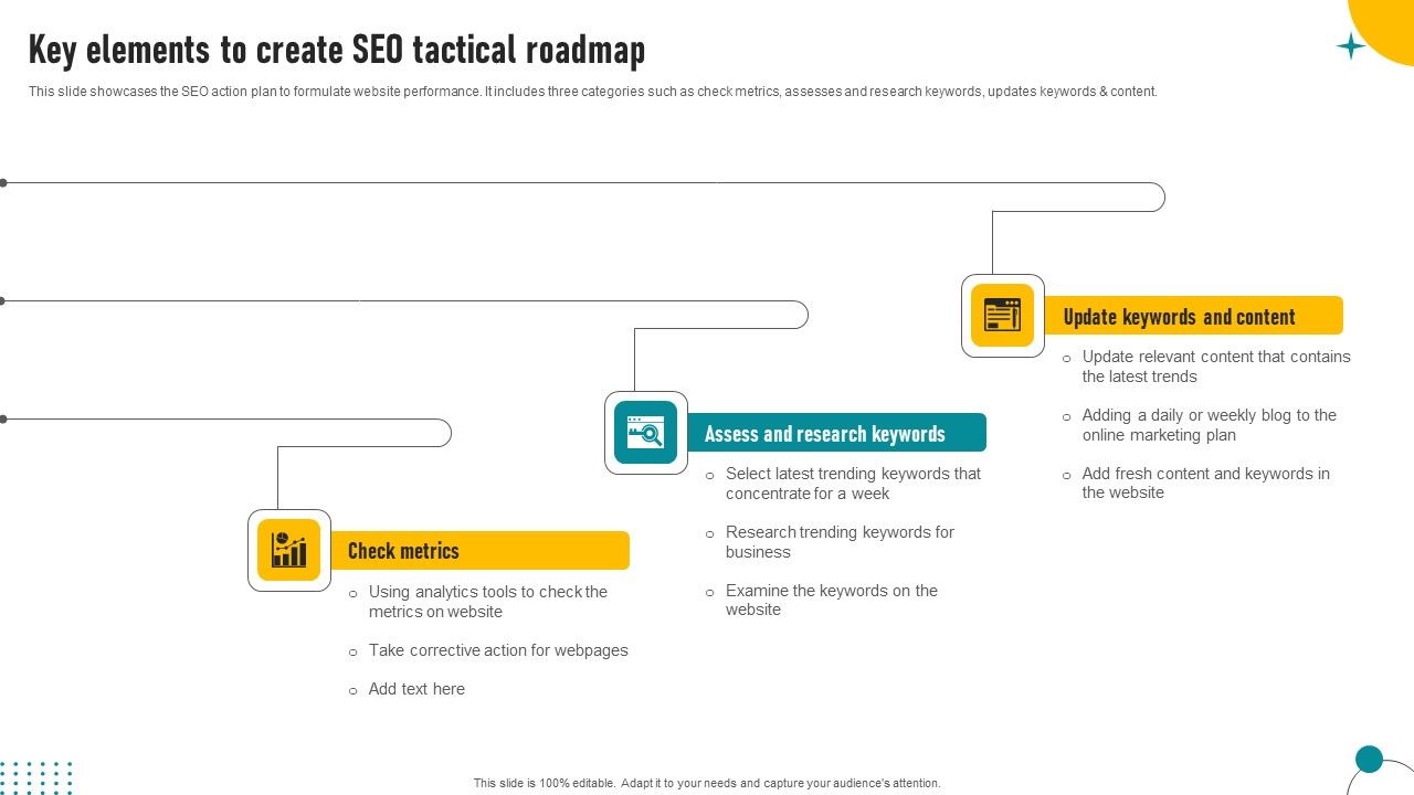 Key_Elements_To_Create_SEO_Tactical_Roadmap_Diagrams_PDF_Slide_1.jpg