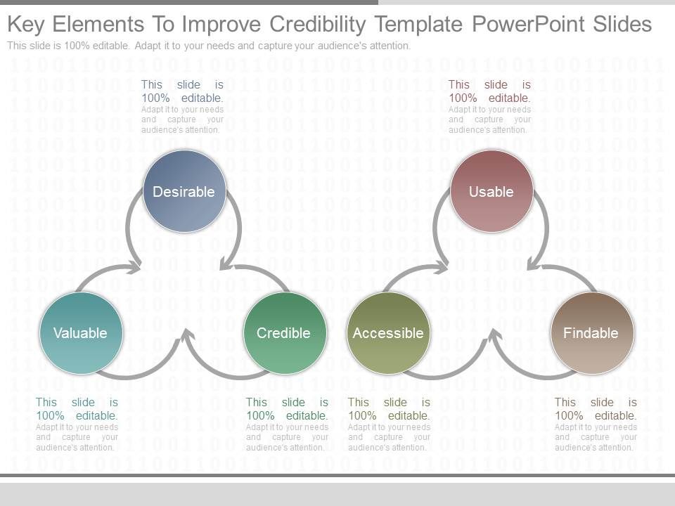 Key_Elements_To_Improve_Credibility_Template_Powerpoint_Slides_1.jpg