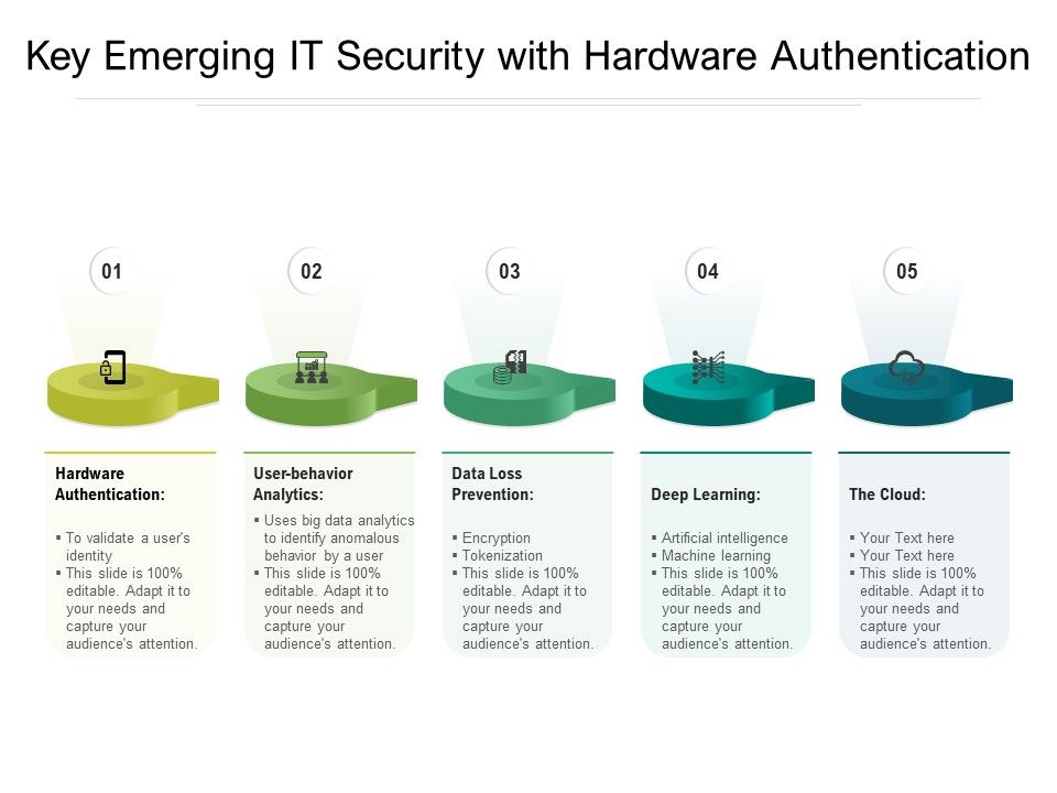 Key_Emerging_IT_Security_With_Hardware_Authentication_Ppt_PowerPoint_Presentation_Gallery_File_Formats_PDF_Slide_1.jpg