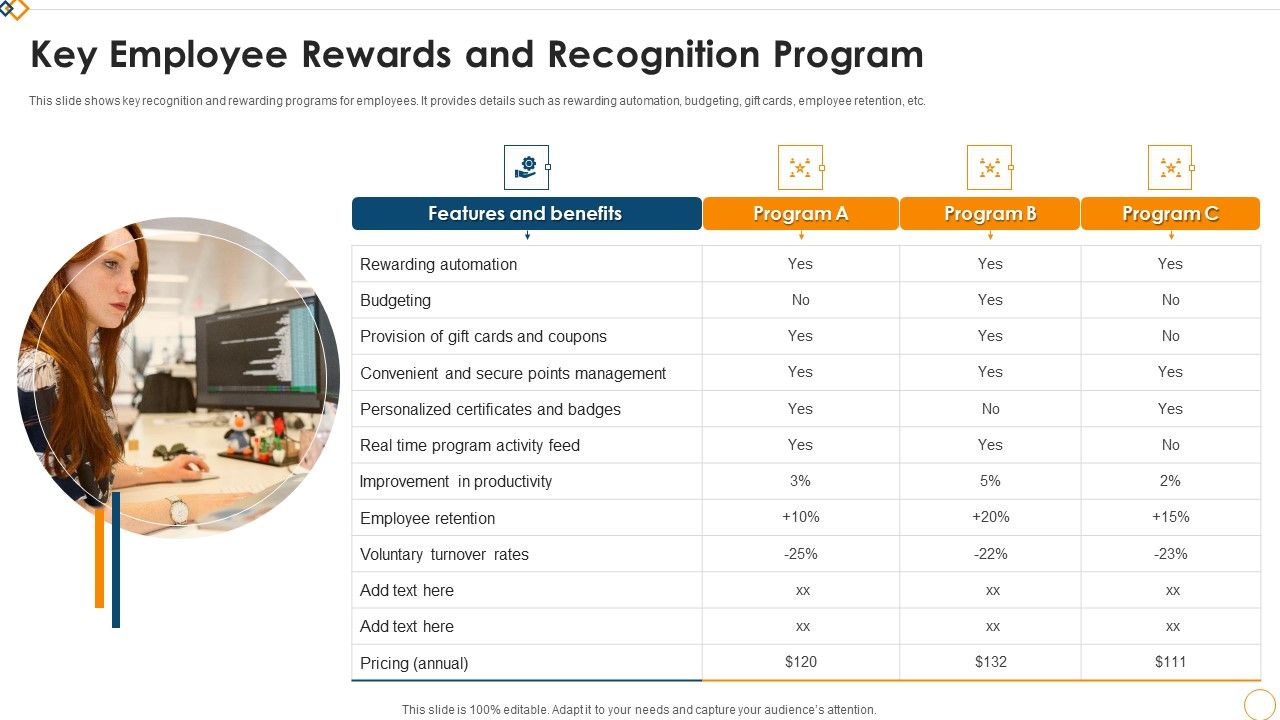 Key_Employee_Rewards_And_Recognition_Program_Elements_PDF_Slide_1.jpg