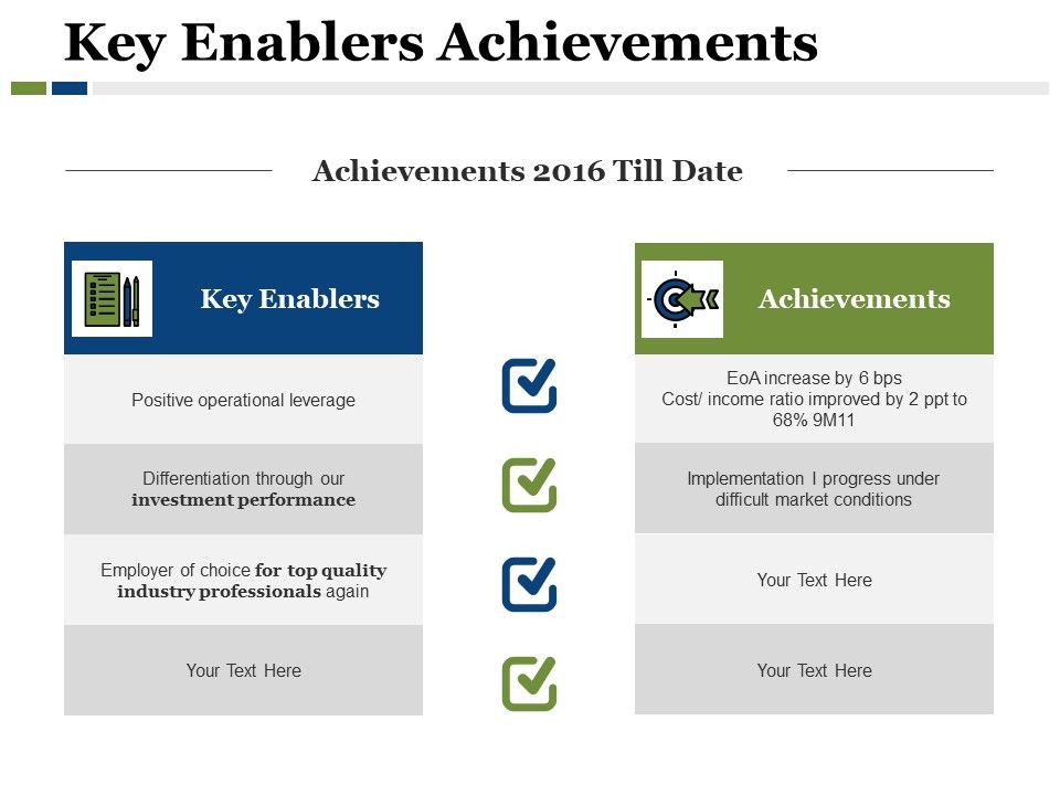 Key_Enablers_Achievements_Ppt_PowerPoint_Presentation_Pictures_Professional_Slide_1.jpg