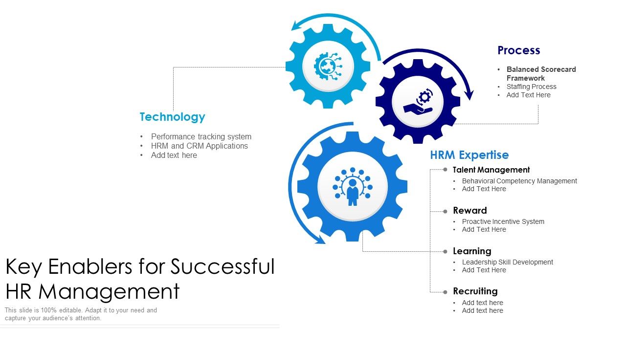 Key_Enablers_For_Successful_HR_Management_Ppt_PowerPoint_Presentation_Gallery_Format_PDF_Slide_1.jpg
