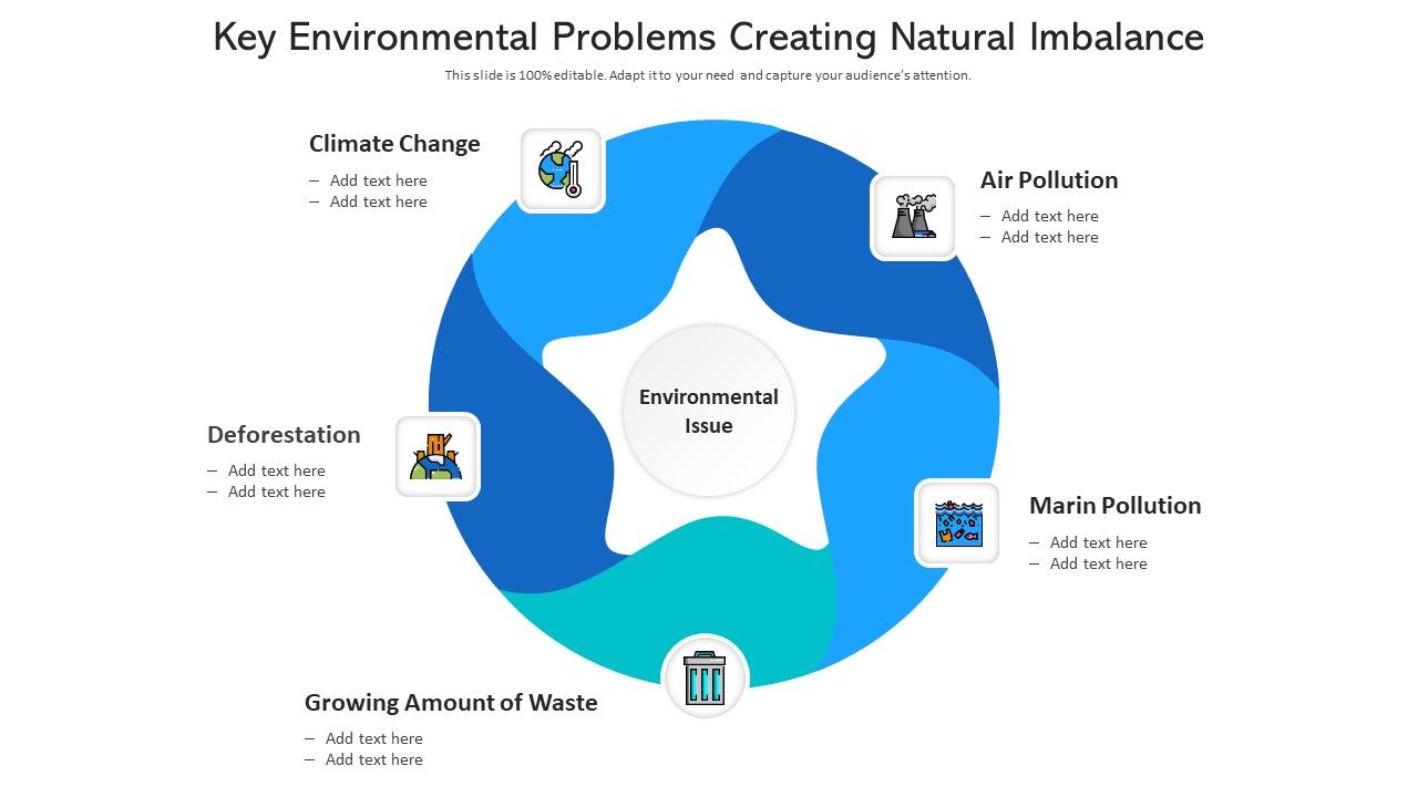 Key_Environmental_Problems_Creating_Natural_Imbalance_Topics_PDF_Slide_1.jpg