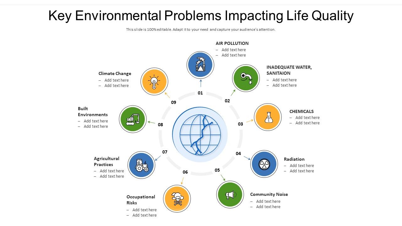 Key_Environmental_Problems_Impacting_Life_Quality_Download_PDF_Slide_1.jpg