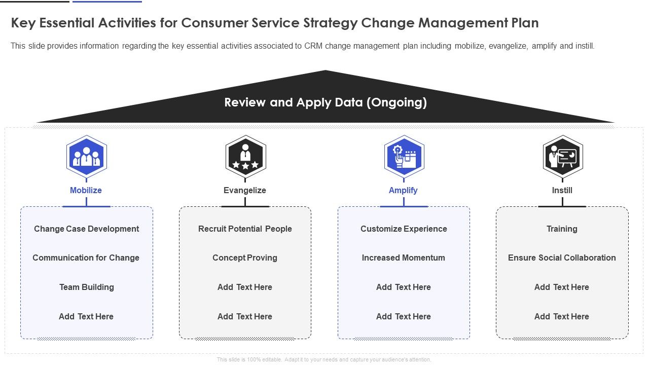 Key_Essential_Activities_For_Consumer_Service_Strategy_Change_Management_Plan_Background_PDF_Slide_1.jpg