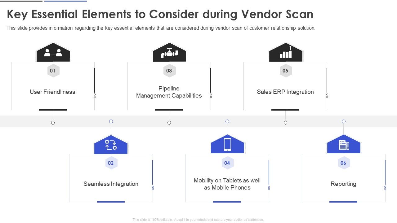 Key_Essential_Elements_To_Consider_During_Vendor_Scan_Designs_PDF_Slide_1.jpg