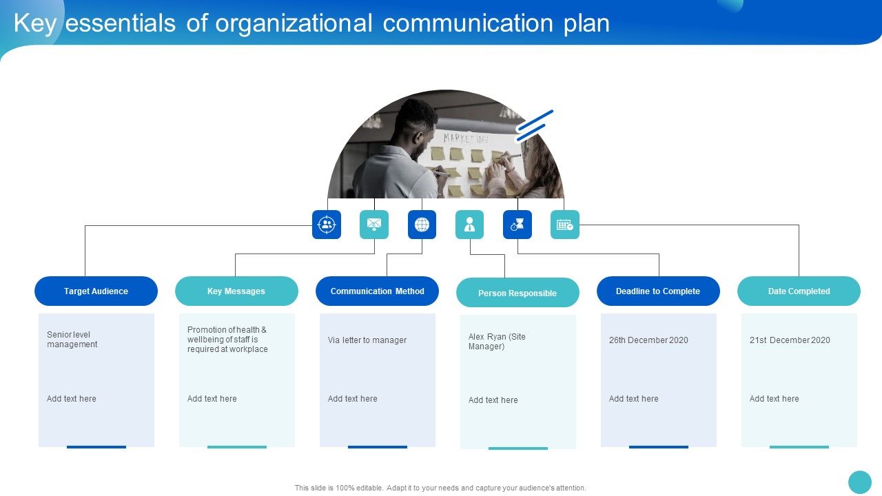 Key_Essentials_Of_Organizational_Communication_Plan_Introduction_PDF_Slide_1.jpg