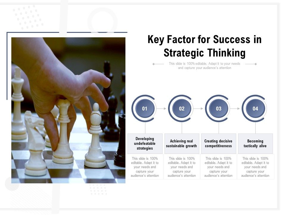 Key_Factor_For_Success_In_Strategic_Thinking_Ppt_PowerPoint_Presentation_Picture_Slide_1.jpg