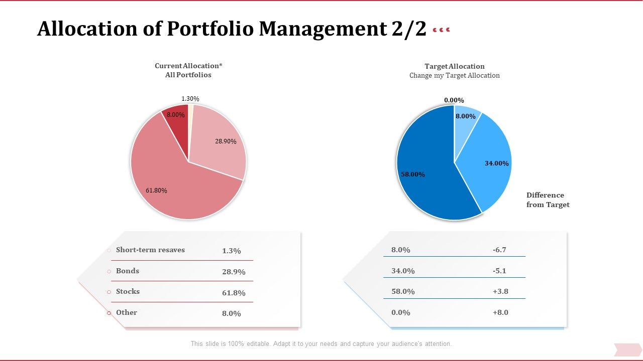 Key_Factor_In_Retirement_Planning_Allocation_Of_Portfolio_Management_Target_Ppt_Outline_Files_PDF_Slide_1.jpg