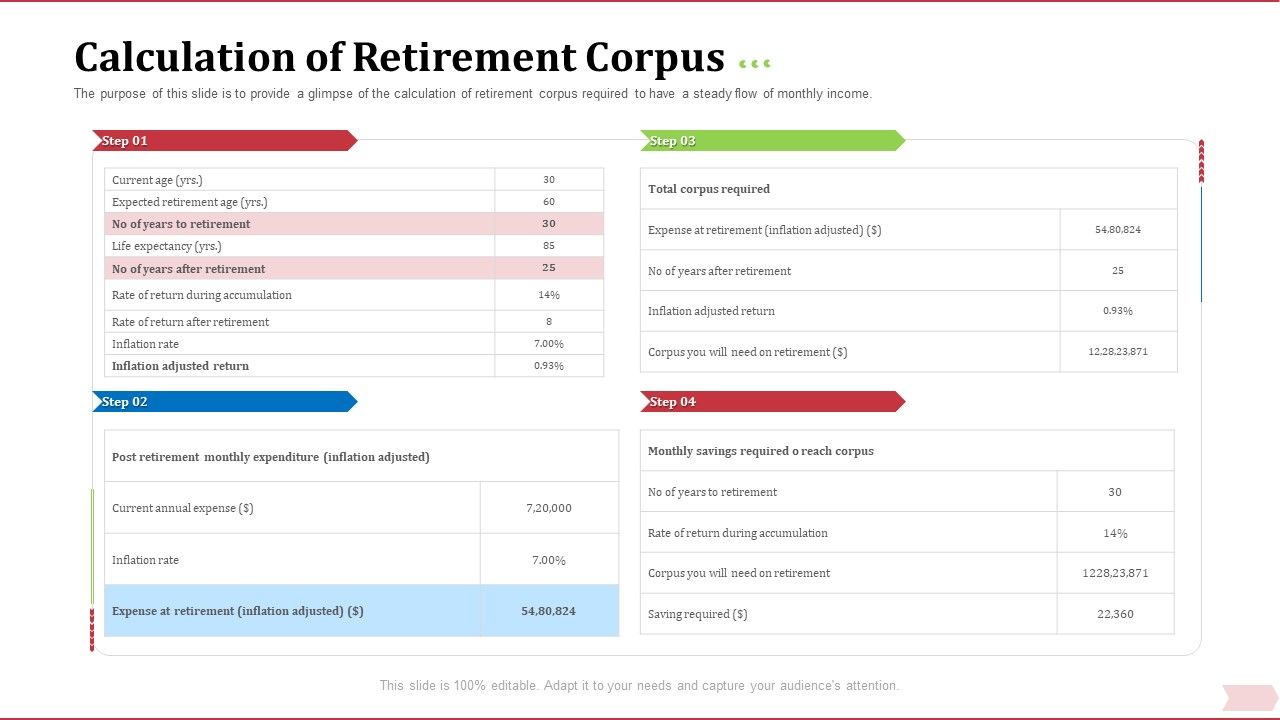 Key_Factor_In_Retirement_Planning_Calculation_Of_Retirement_Corpus_Themes_PDF_Slide_1.jpg