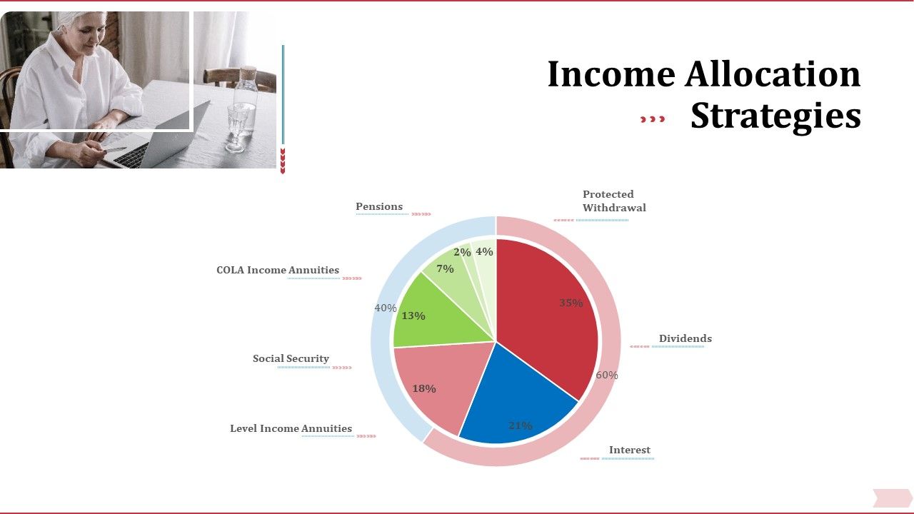 Key_Factor_In_Retirement_Planning_Income_Allocation_Strategies_Ppt_Slides_Templates_PDF_Slide_1.jpg