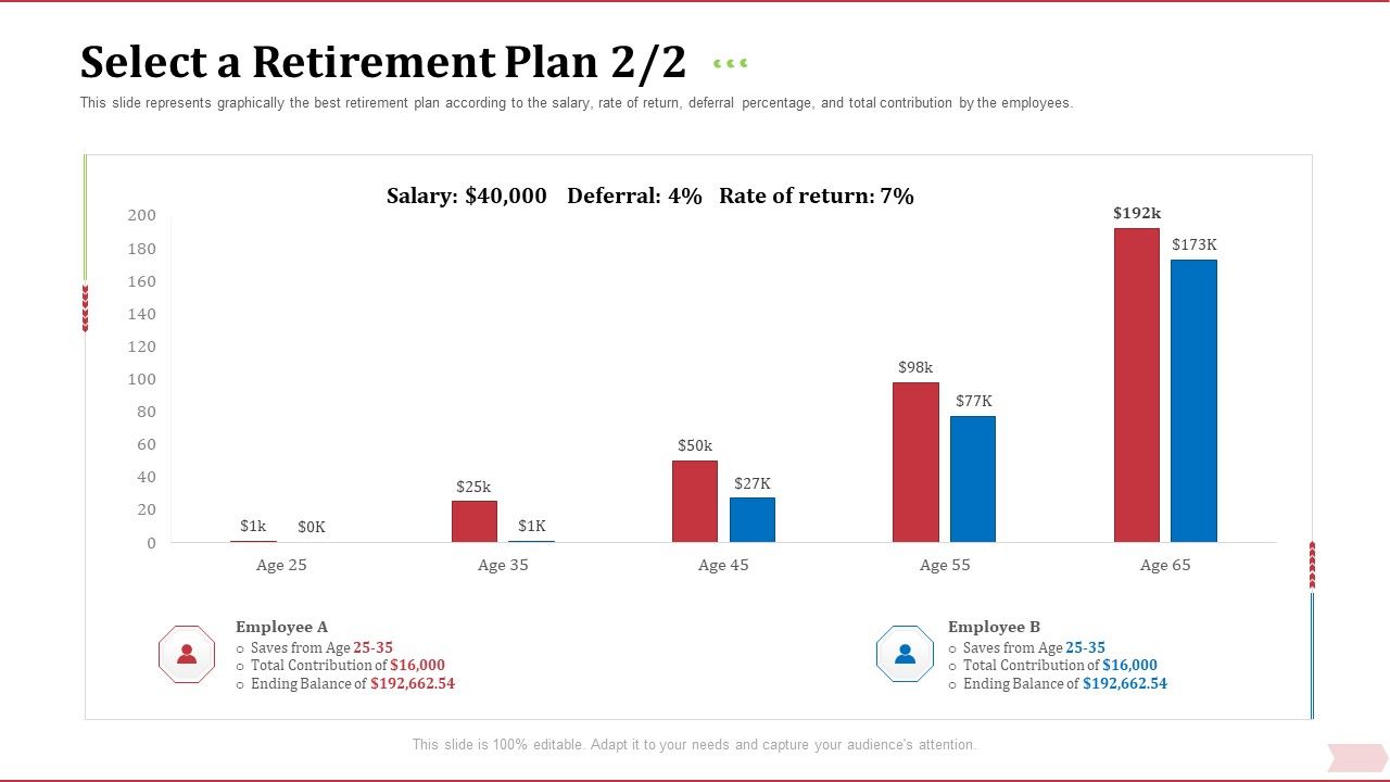 Key_Factor_In_Retirement_Planning_Select_A_Retirement_Plan_Return_Ppt_Professional_Samples_PDF_Slide_1.jpg