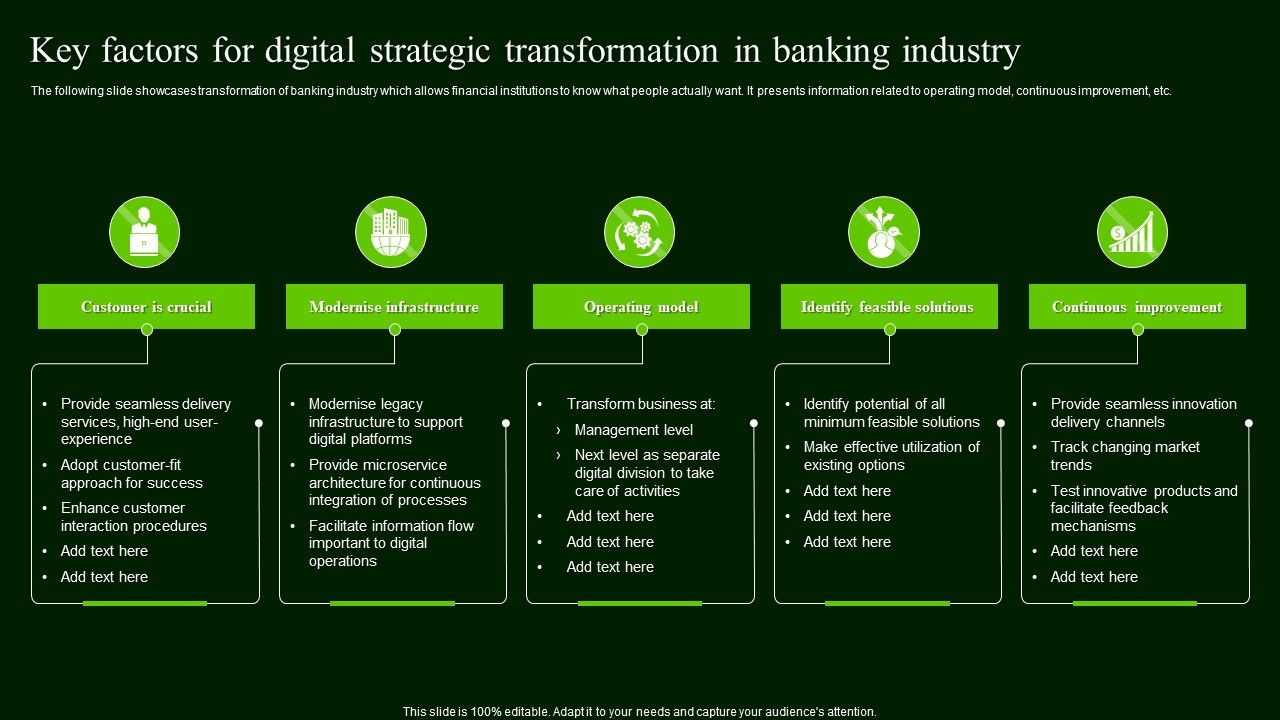 Key_Factors_For_Digital_Strategic_Transformation_In_Banking_Industry_Guidelines_PDF_Slide_1.jpg