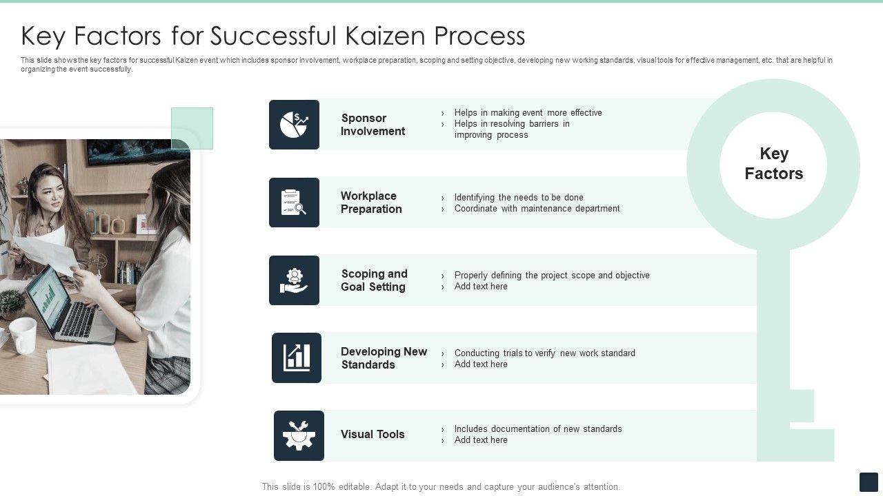 Key_Factors_For_Successful_Kaizen_Process_Ppt_PowerPoint_Presentation_File_Show_PDF_Slide_1.jpg