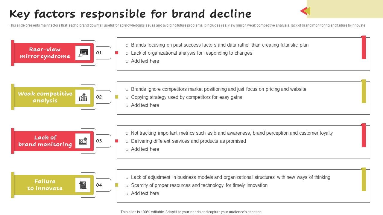 Key_Factors_Responsible_For_Brand_Decline_Background_PDF_Slide_1.jpg