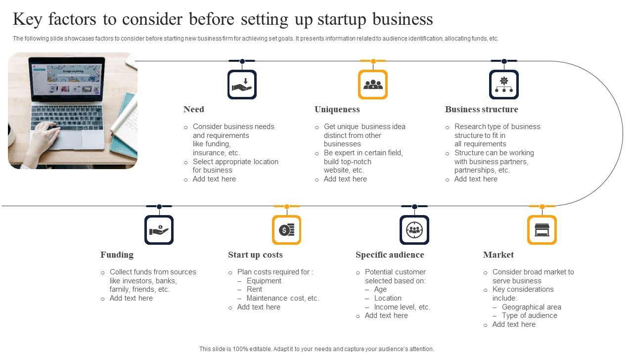 Key_Factors_To_Consider_Before_Setting_Up_Startup_Business_Guidelines_PDF_Slide_1.jpg