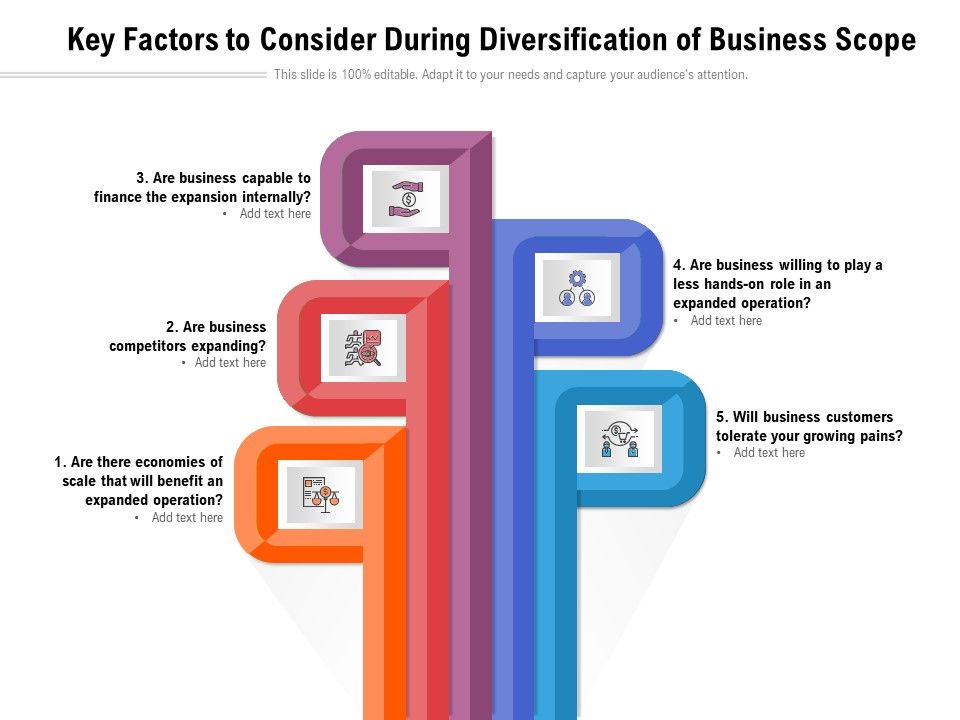Key_Factors_To_Consider_During_Diversification_Of_Business_Scope_Ppt_PowerPoint_Presentation_Gallery_Example_File_PDF_Slide_1.jpg
