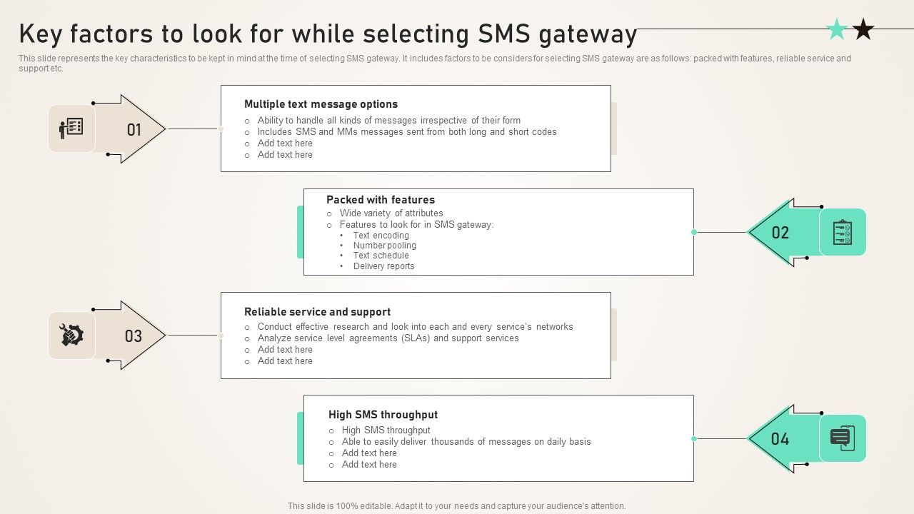 Key_Factors_To_Look_For_While_Selecting_SMS_Gateway_Ppt_PowerPoint_Presentation_File_Outline_PDF_Slide_1.jpg