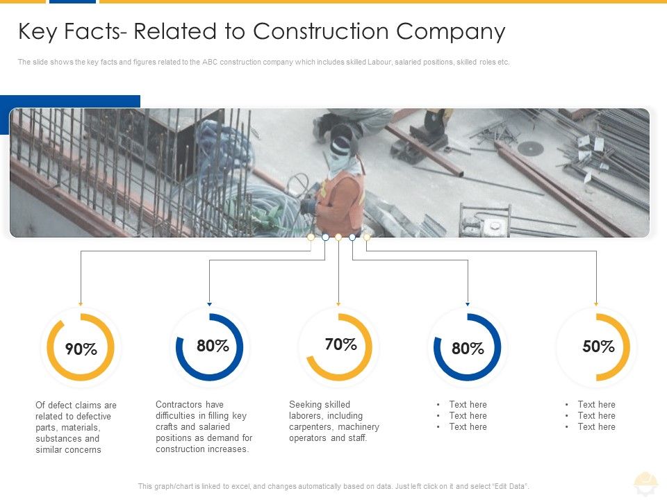 Key_Facts_Related_To_Construction_Company_Ppt_Inspiration_Examples_PDF_Slide_1.jpg