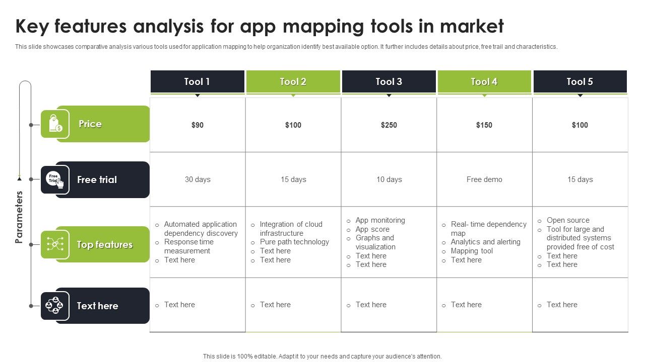 Key_Features_Analysis_For_App_Mapping_Tools_In_Market_Inspiration_PDF_Slide_1.jpg