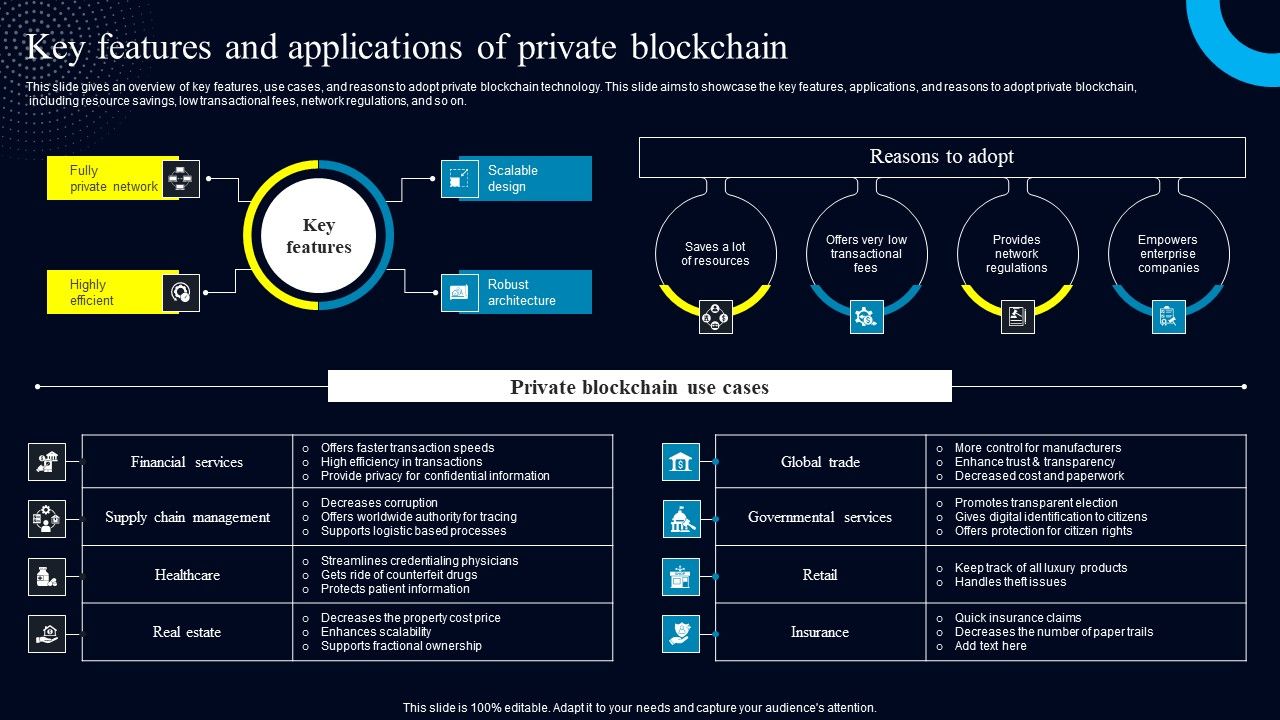 Key_Features_And_Applications_Of_Private_Blockchain_Inspiration_PDF_Slide_1.jpg