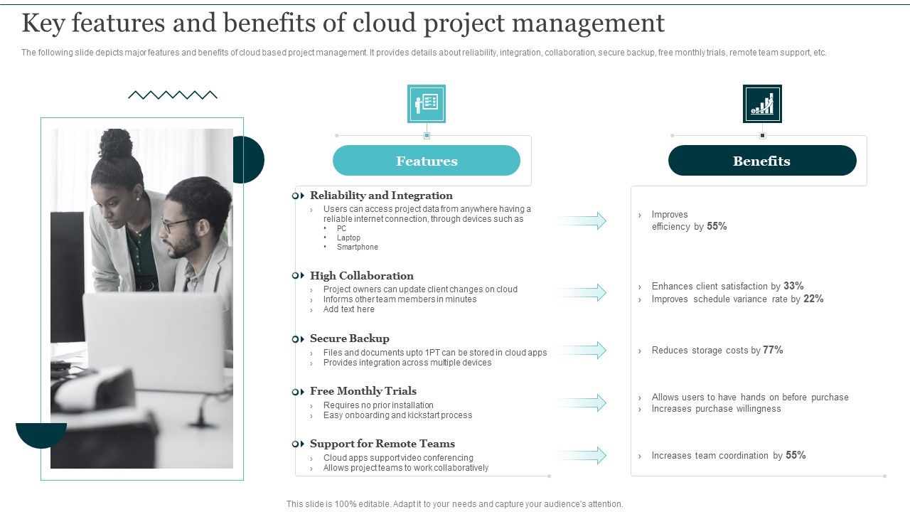 Key_Features_And_Benefits_Of_Cloud_Project_Management_Integrating_Cloud_Computing_To_Enhance_Projects_Effectiveness_Inspiration_PDF_Slide_1.jpg