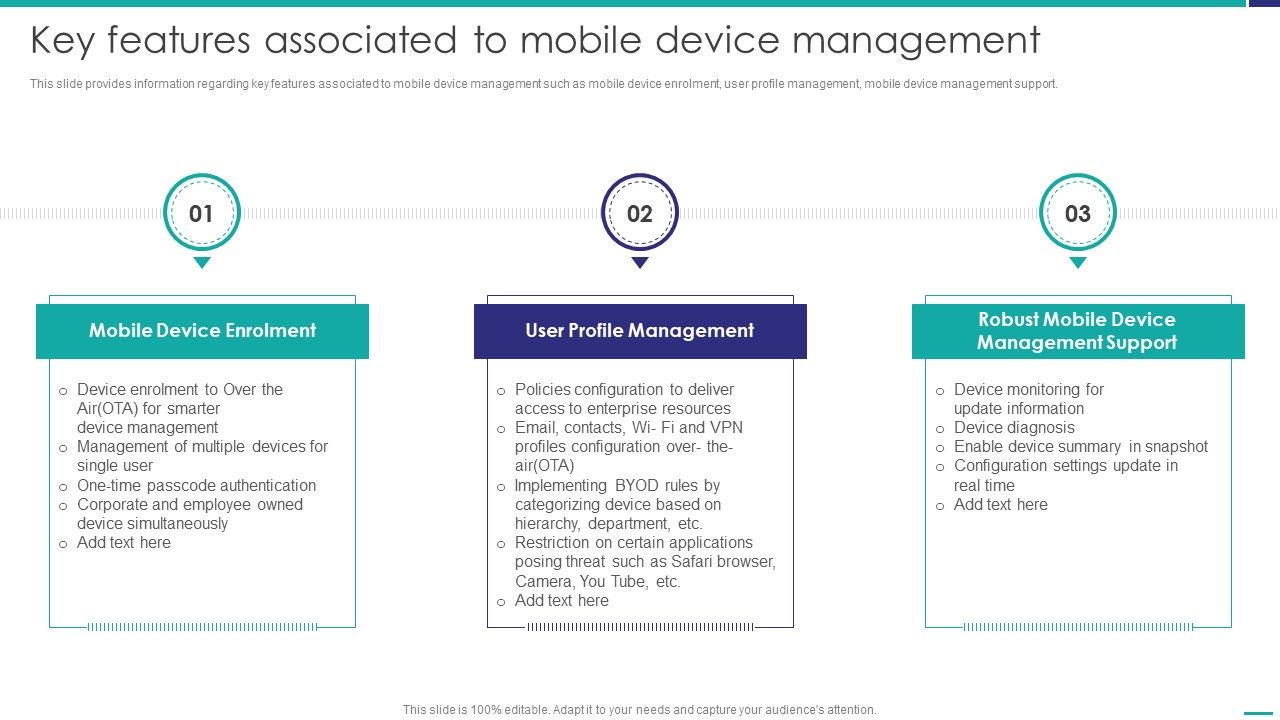 Key_Features_Associated_To_Mobile_Device_Management_Mobile_Device_Security_Management_Mockup_PDF_Slide_1.jpg