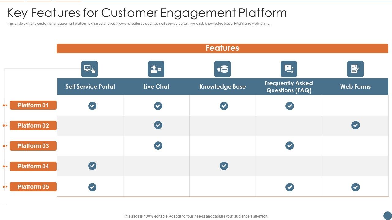 Key_Features_For_Customer_Engagement_Platform_Topics_PDF_Slide_1.jpg