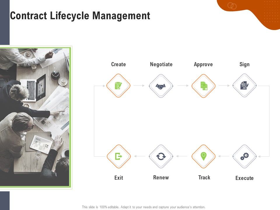 Key_Features_For_Effective_Business_Management_Contract_Lifecycle_Management_Ppt_Slides_Deck_PDF_Slide_1.jpg