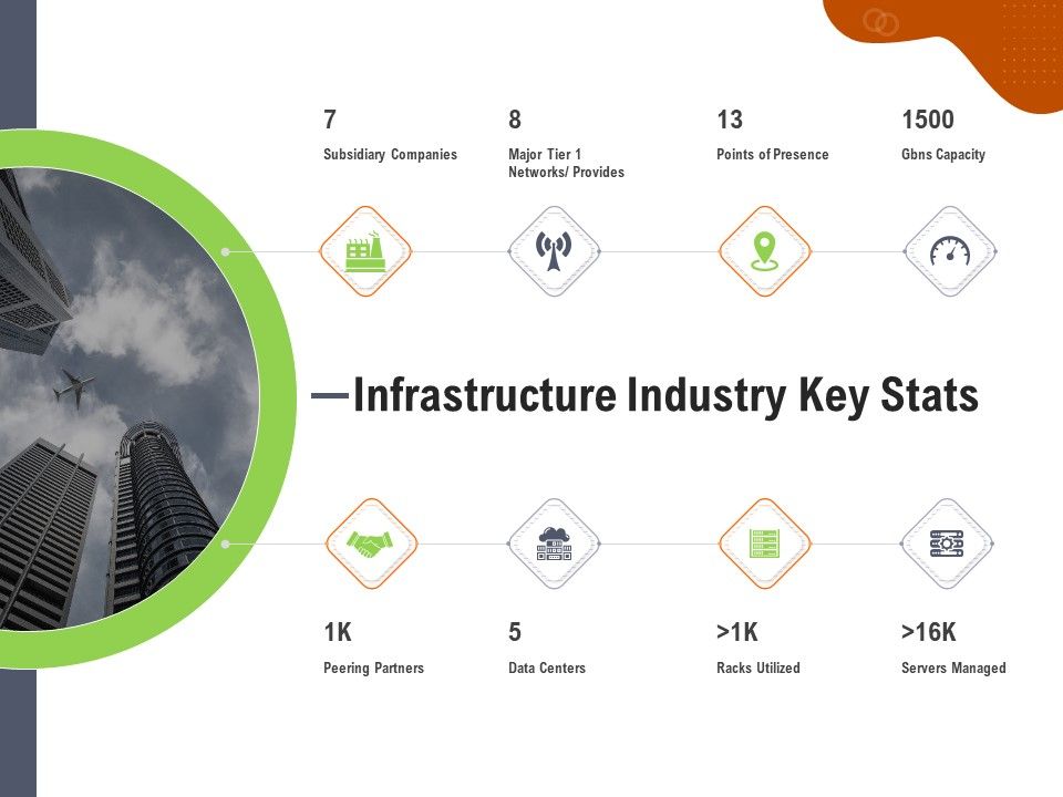 Key_Features_For_Effective_Business_Management_Infrastructure_Industry_Key_Stats_Ppt_Infographics_Maker_PDF_Slide_1.jpg
