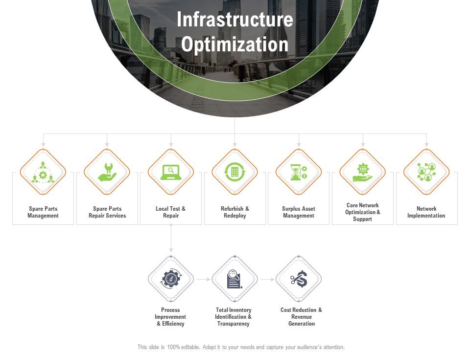 Key_Features_For_Effective_Business_Management_Infrastructure_Optimization_Ppt_Portfolio_Display_PDF_Slide_1.jpg