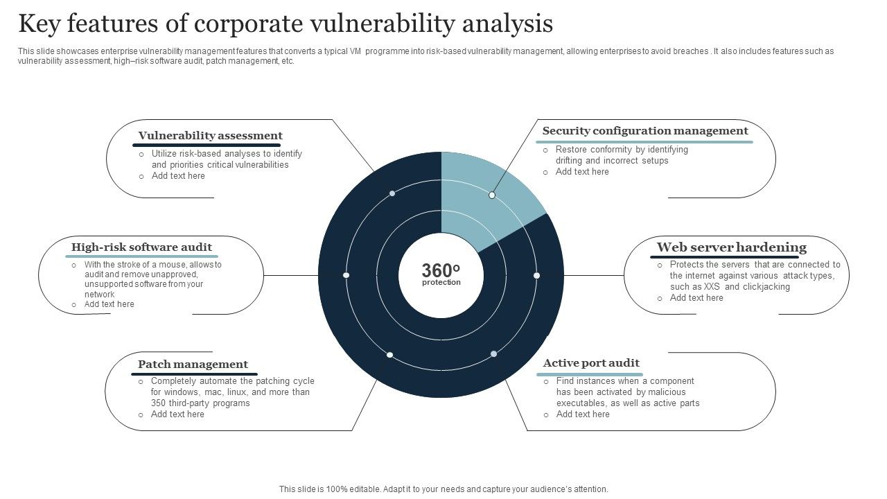 Key_Features_Of_Corporate_Vulnerability_Analysis_Inspiration_PDF_Slide_1.jpg