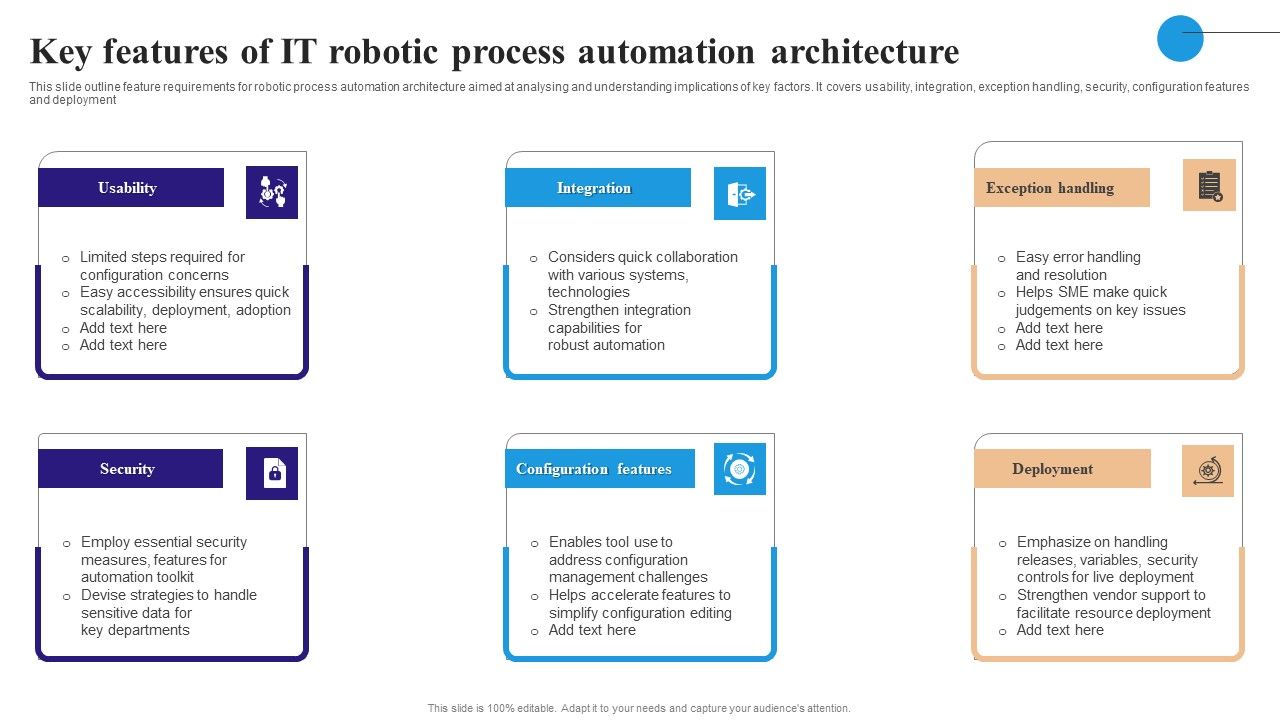 Key_Features_Of_IT_Robotic_Process_Automation_Architecture_Portrait_PDF_Slide_1.jpg