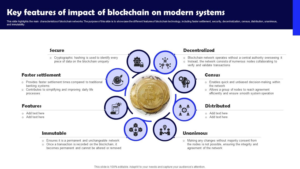 Key_Features_Of_Impact_Of_Blockchain_On_Modern_Systems_Guidelines_PDF_Slide_1.jpg