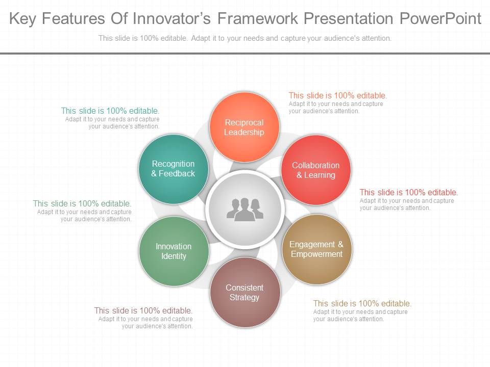 Key_Features_Of_Innovators_Framework_Presentation_Powerpoint_1.jpg