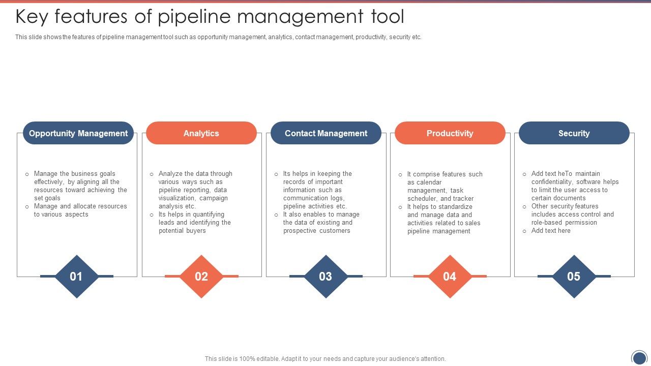 Key_Features_Of_Pipeline_Management_Tool_Sales_Funnel_Management_Strategies_To_Increase_Sales_Microsoft_PDF_Slide_1.jpg