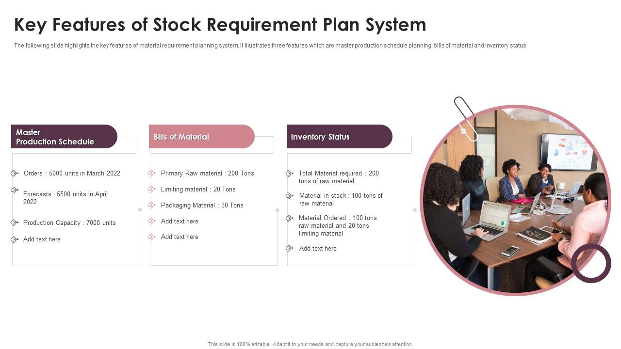 Key_Features_Of_Stock_Requirement_Plan_System_Ppt_PowerPoint_Presentation_Gallery_Example_PDF_Slide_1.jpg