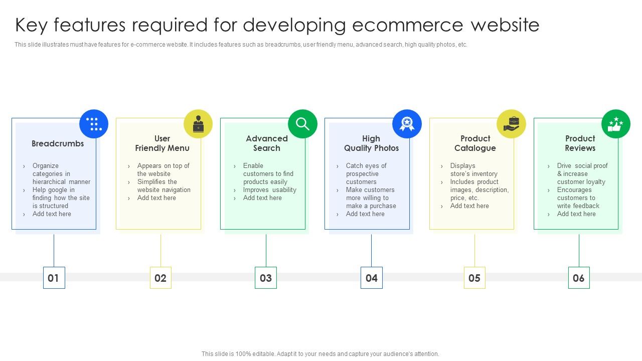 Key_Features_Required_For_Developing_Ecommerce_Website_Clipart_PDF_Slide_1.jpg