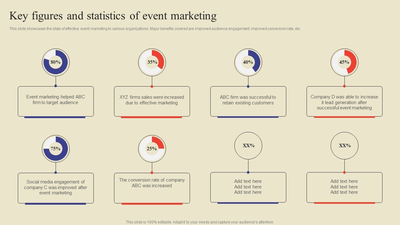 Key_Figures_And_Statistics_Of_Event_Marketing_Ppt_Summary_Background_Image_PDF_Slide_1.jpg