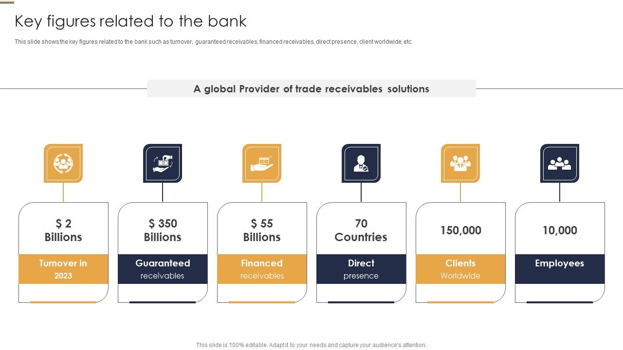 Key_Figures_Related_To_The_Bank_Credit_Risk_Analysis_Model_For_Banking_Institutions_Themes_PDF_Slide_1.jpg