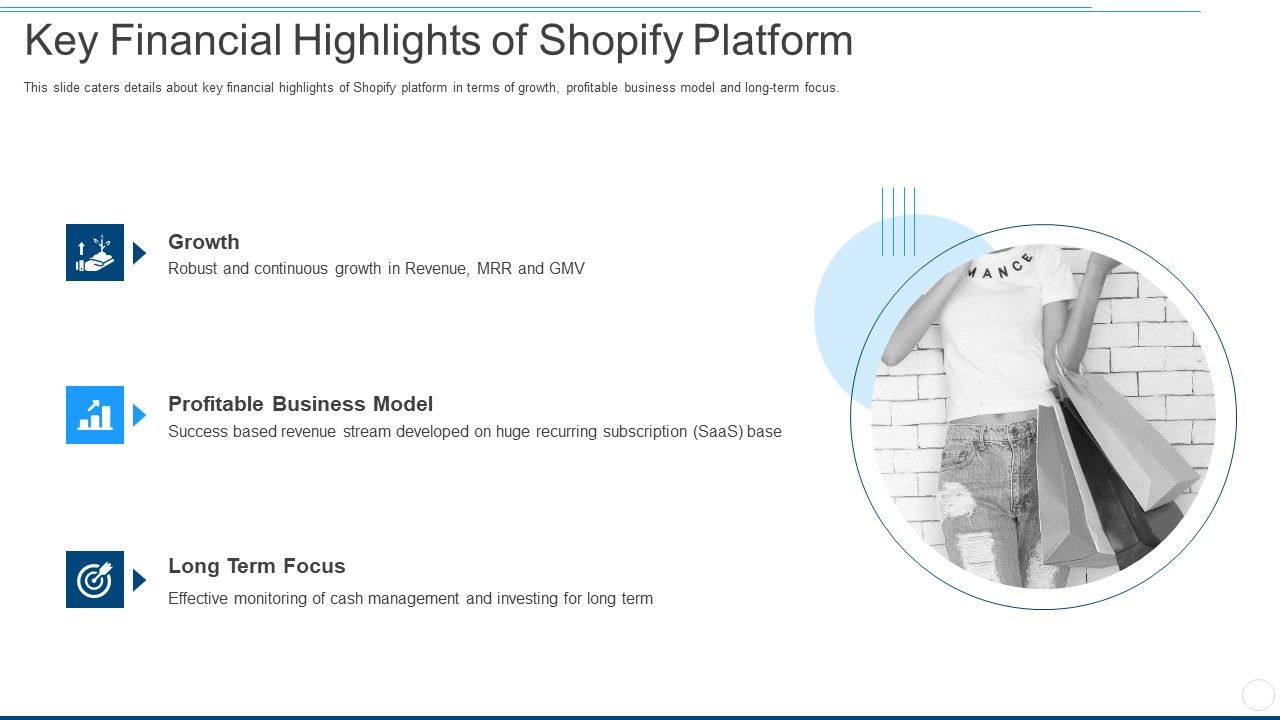 Key_Financial_Highlights_Of_Shopify_Platform_Ppt_Model_Show_PDF_Slide_1.jpg