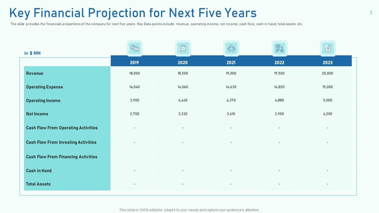 Key_Financial_Projection_For_Next_Five_Years_Ppt_Slides_Shapes_PDF_Slide_1.jpg